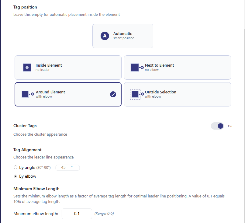 Around Element placement with clustering options